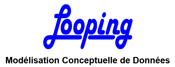 Looping